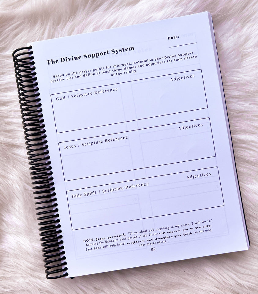 The Prayer Practice Planner